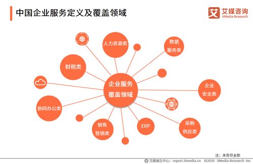 優(yōu)稅貓深耕稅收籌劃，助力中國企業(yè)服務市場繁榮發(fā)展